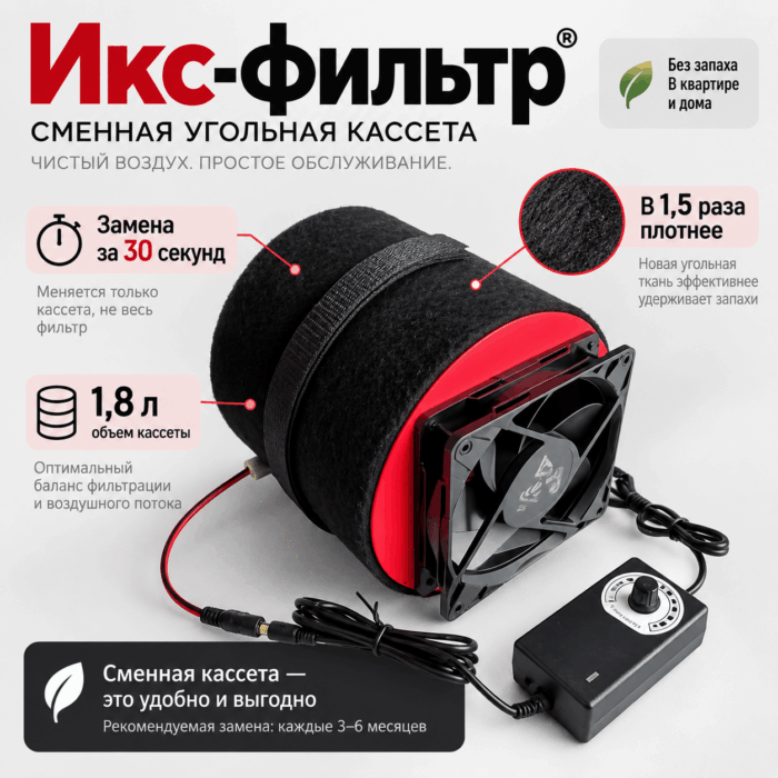Многоразовый Икс-фильтр с быстрой заменой Многоразовый Икс-фильтр с быстрой заменой